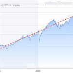 Stock Market Myths That Keep First-Time Investors on the Sidelines